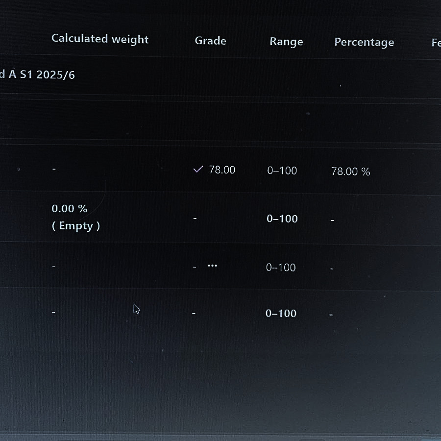 Student grade proof – 78%