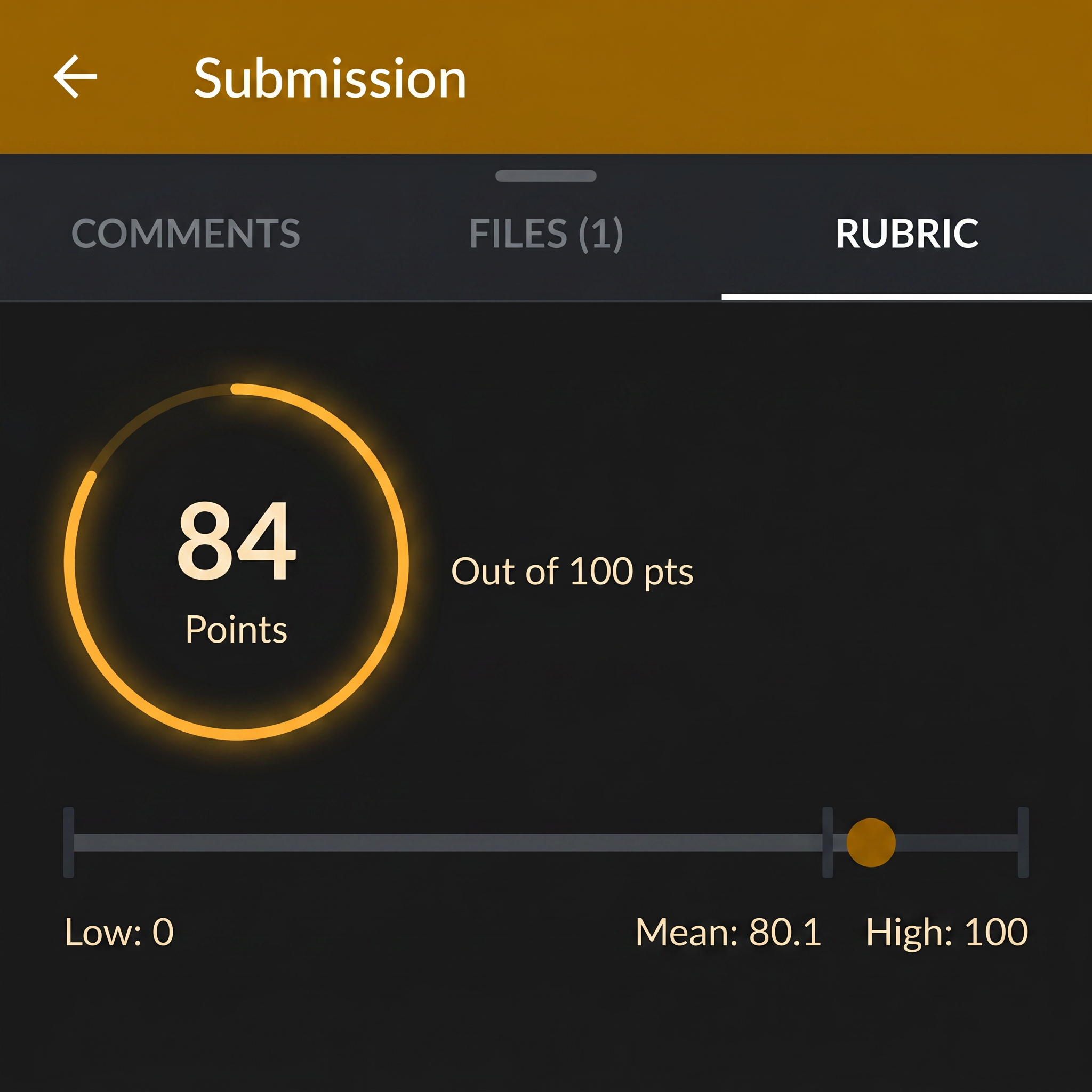 Student grade proof – 84/100