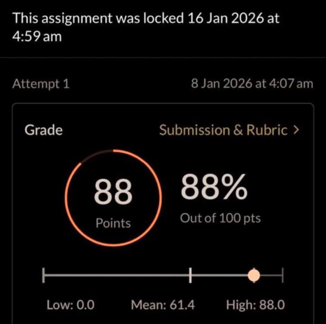 Student grade proof – 88/100